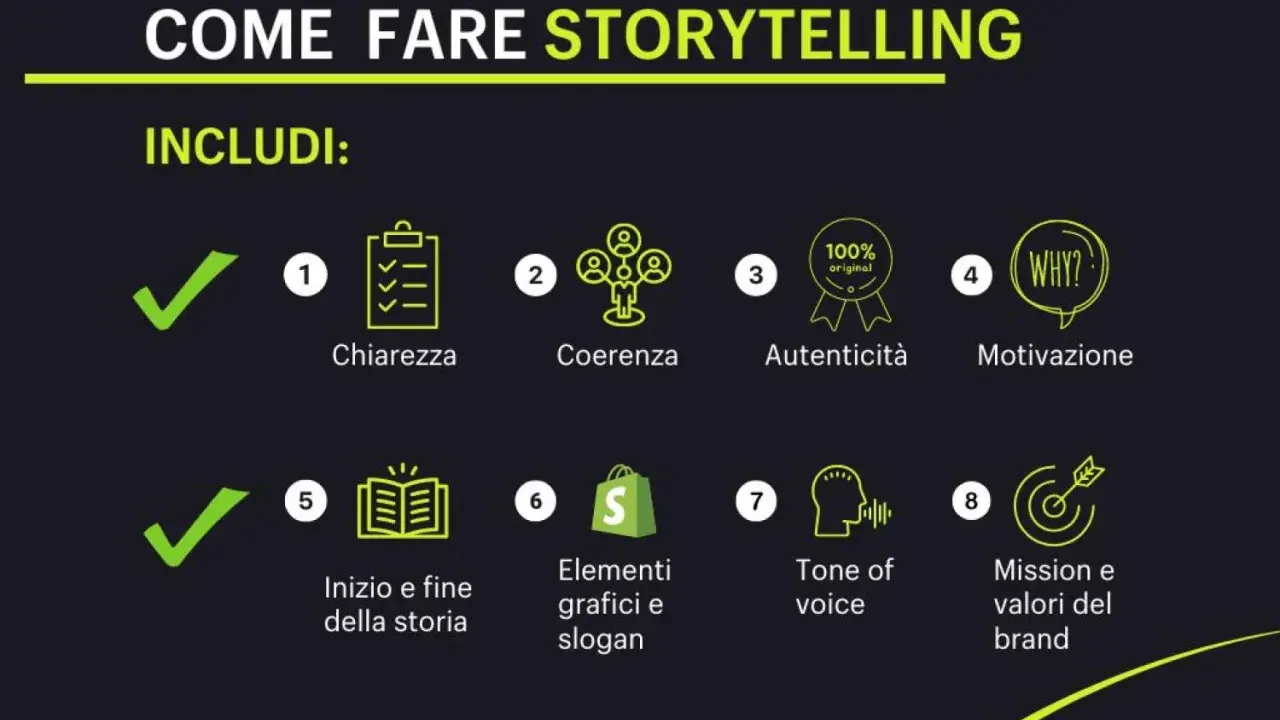 Guida su cos'è lo storytelling efficace: chiarezza, coerenza, autenticità, motivazione, inizio/fine storia, elementi grafici, tone of voice e valori del brand.