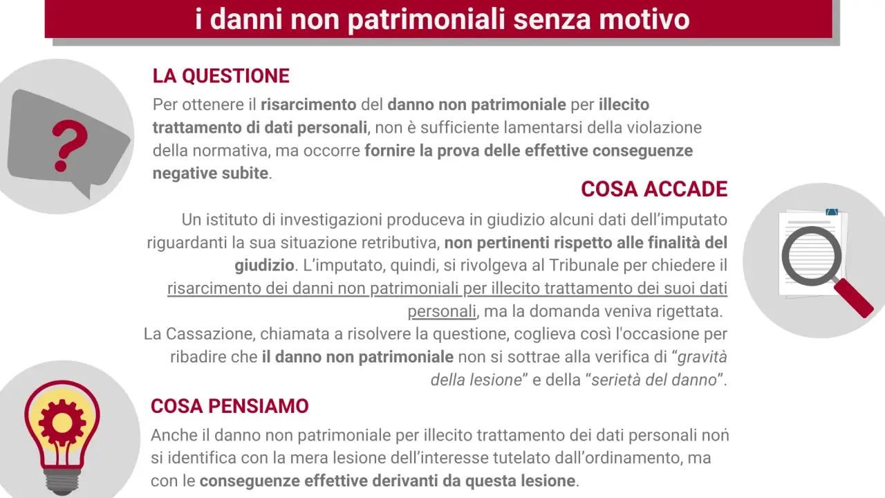 Tabelle risarcimento violazione privacy: per ottenere un indennizzo, occorre provare le conseguenze negative effettive, non solo la lesione.