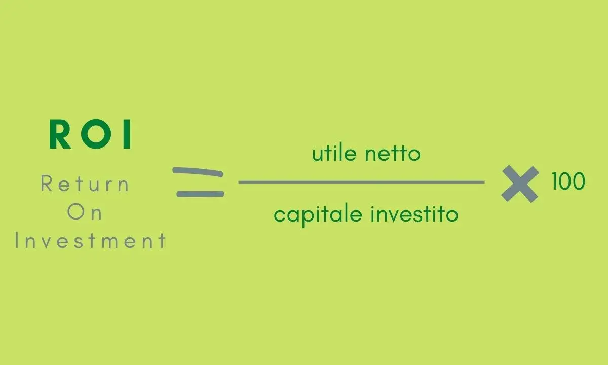 La formula ROI (Return On Investment) calcola il profitto netto diviso il capitale investito, moltiplicato per 100.
