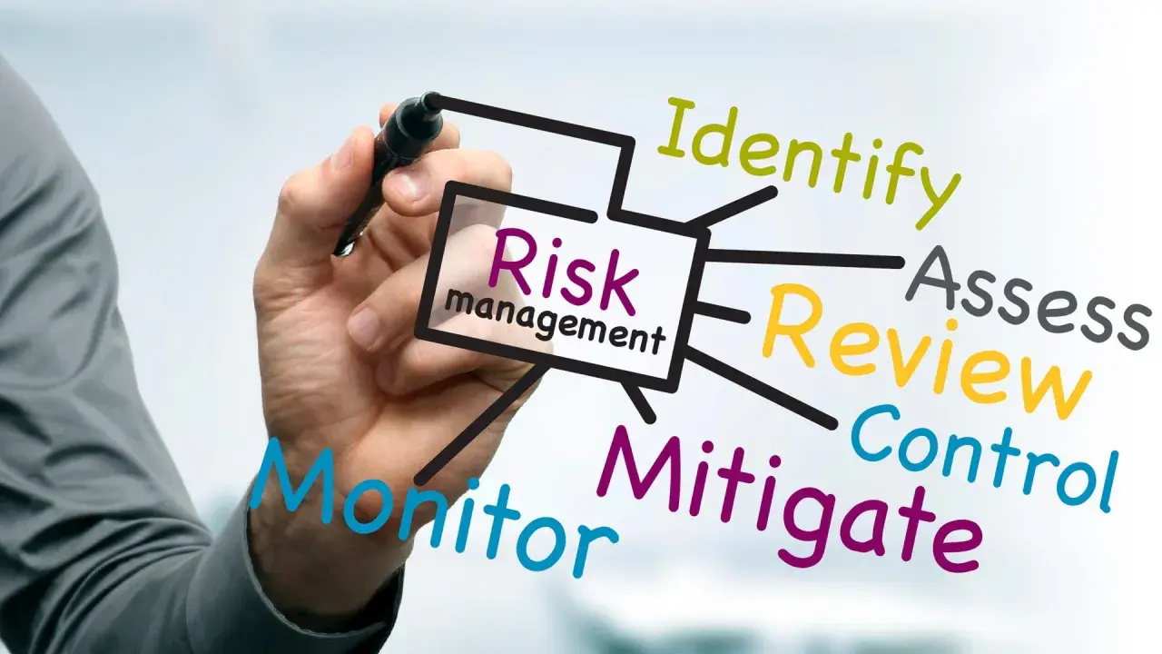 Un diagramma illustra i passaggi del **risk management ISO 31000**: Identify, Assess, Review, Control, Mitigate, Monitor.