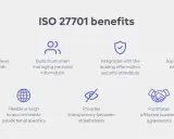 Benefici di ISO 27701: protezione dati avanzata, fiducia nella gestione delle informazioni personali, integrazione con standard di sicurezza e conformità normativa.