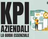 Grafica con la scritta "KPI Aziendali: La Guida Essenziale". Un uomo analizza grafici e dati, con un bersaglio che simboleggia il raggiungimento degli obiettivi.