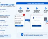 Guida al riconoscimento delle tipologie di frodi: mittente sospetto, tono urgente, link ingannevoli, richieste dati sensibili e allegati inattesi.