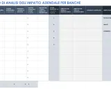 Modello di business impact analysis per banche: valuta impatto, classi, RTO/RPO, strategie e tempi di ripristino per tecnologie, servizi e dipendenti.