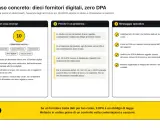Studio con 10 fornitori digitali senza accordi ex art. 28 GDPR. Il **data processing agreement** (DPA) è un obbligo per evitare sanzioni.