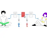 Un uomo e una donna scambiano dati sicuri tramite blockchain. Un keychain Android potrebbe gestire le chiavi.