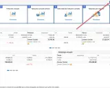 Dashboard con riepilogo operazioni mensili, trimestrali e annuali. Dati di entrate, uscite e IVA per una gestione chiara delle fatture semplificate.
