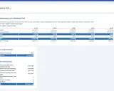 Tabella con dati finanziari per la valutazione EVA, utile per un'esempio richiesta di quotazione. Mostra NOPAT, ROIC, WACC e EVA attualizzati per diversi anni.