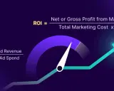 Grafico con formule per ROAS e ROI, indicando il successo del roi marketing con una freccia in crescita.
