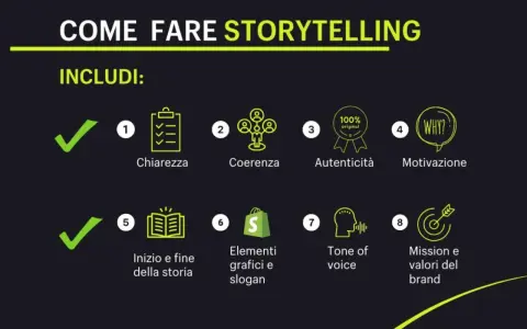 Guida su cos'è lo storytelling efficace: chiarezza, coerenza, autenticità, motivazione, inizio/fine storia, elementi grafici, tone of voice e valori del brand.