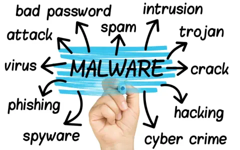 Il malware include minacce come virus, phishing, spyware, hacking e il **trojan**, che si nasconde per danneggiare i sistemi.