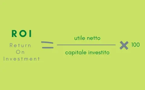 La formula ROI (Return On Investment) calcola il profitto netto diviso il capitale investito, moltiplicato per 100.