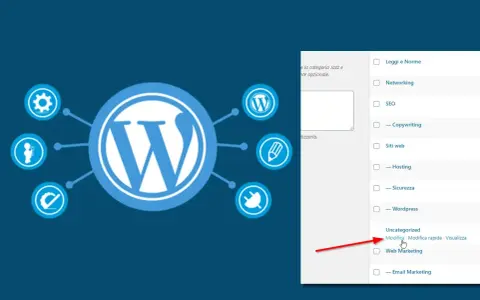 Interfaccia WordPress con opzioni di modifica. Impara come si usa WordPress per gestire i tuoi contenuti.