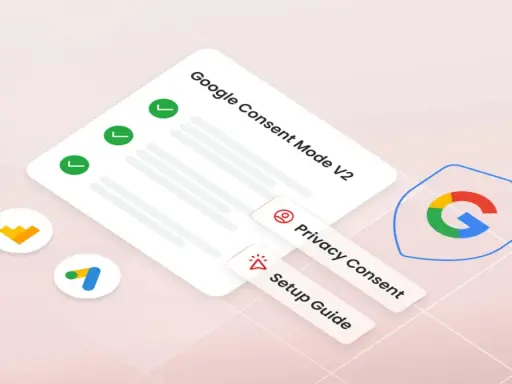 Google Consent Mode v2: un foglio con spunte verdi, icone di Google Ads e un logo Google protetto da uno scudo.
