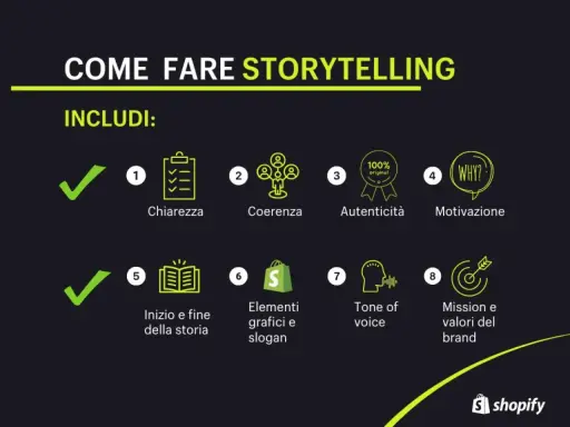 Guida su cos'è lo storytelling efficace: chiarezza, coerenza, autenticità, motivazione, inizio/fine storia, elementi grafici, tone of voice e valori del brand.