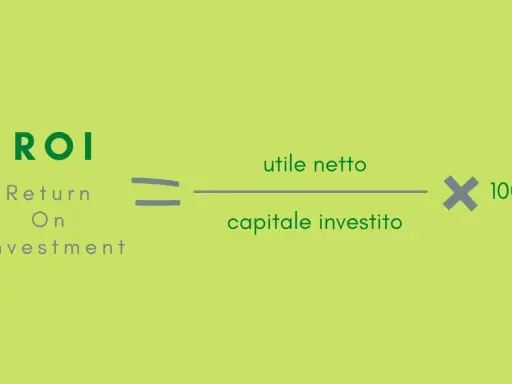 La formula ROI (Return On Investment) calcola il profitto netto diviso il capitale investito, moltiplicato per 100.
