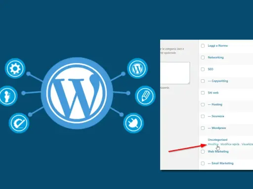 Interfaccia WordPress con opzioni di modifica. Impara come si usa WordPress per gestire i tuoi contenuti.