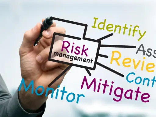 Un diagramma illustra i passaggi del **risk management ISO 31000**: Identify, Assess, Review, Control, Mitigate, Monitor.
