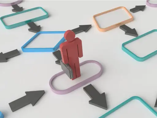 Schema di governance, risk and compliance con un omino rosso al centro, circondato da frecce e riquadri colorati che indicano flussi e processi.
