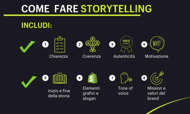 Guida su cos'è lo storytelling efficace: chiarezza, coerenza, autenticità, motivazione, inizio/fine storia, elementi grafici, tone of voice e valori del brand.