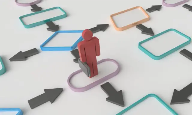 Schema di governance, risk and compliance con un omino rosso al centro, circondato da frecce e riquadri colorati che indicano flussi e processi.