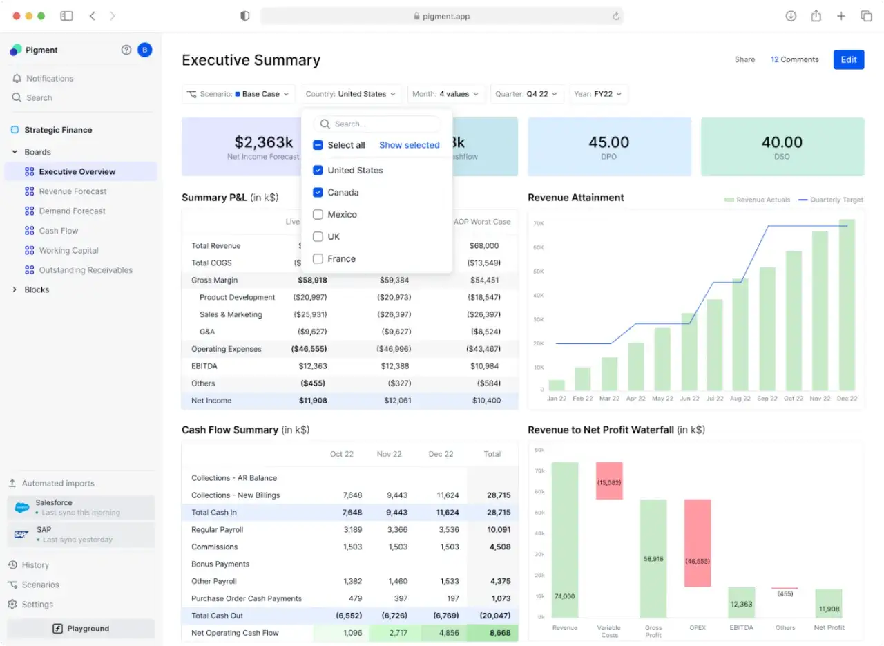 Dashboard con grafici e tabelle per analizzare i kpi aziendali, con focus su P&L e cash flow.