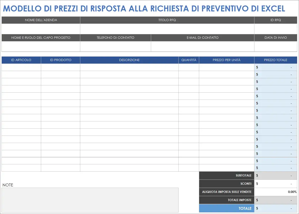 Modello di risposta a una richiesta di preventivo (esempio quotazione) con campi per dati azienda, progetto, articoli, prezzi e totali.