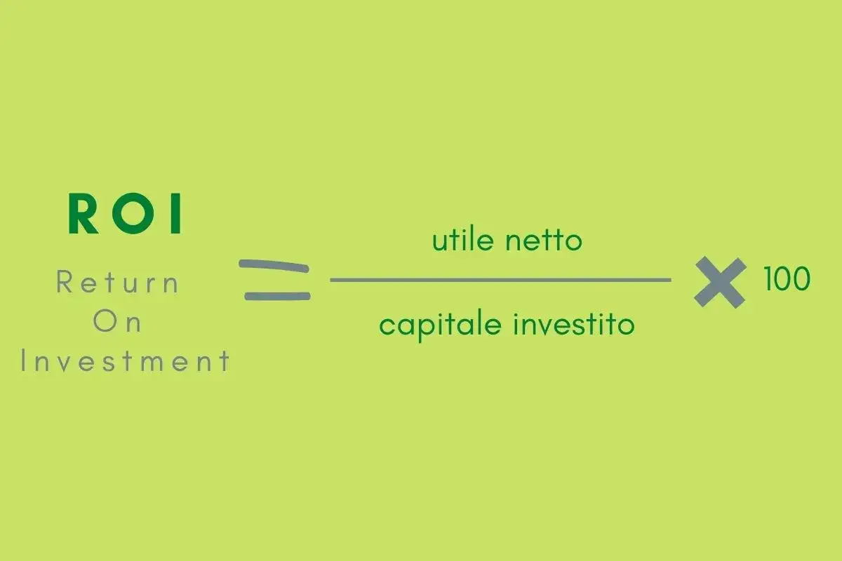 Formula del ROI (Return On Investment): utile netto diviso capitale investito per 100. Essenziale per il roi marketing.