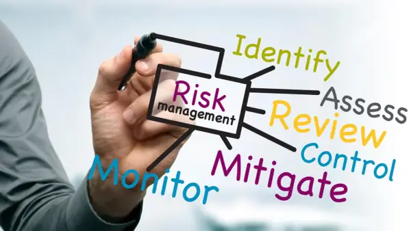 Un diagramma illustra i passaggi del **risk management ISO 31000**: Identify, Assess, Review, Control, Mitigate, Monitor.