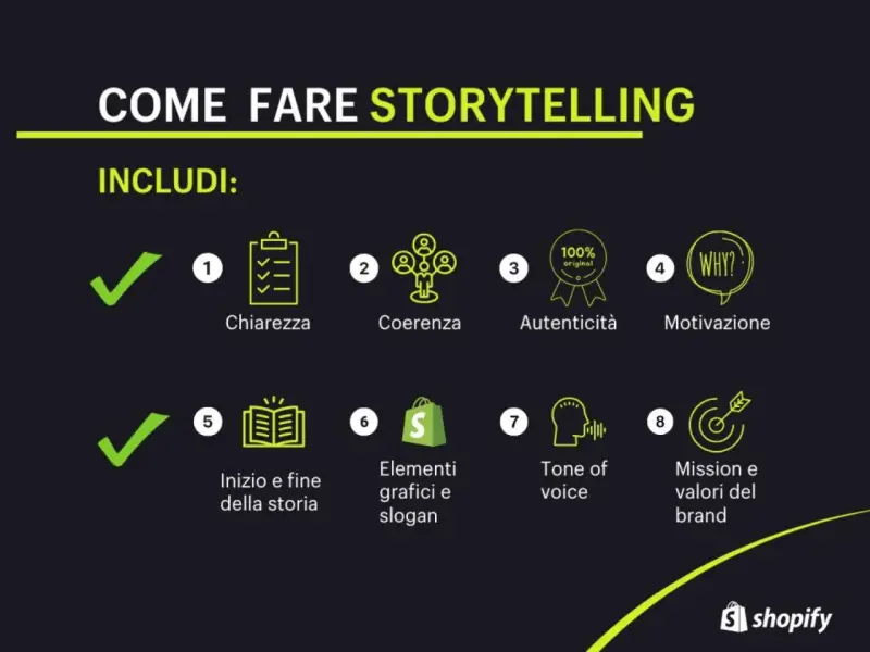 Guida su cos'è lo storytelling efficace: chiarezza, coerenza, autenticità, motivazione, inizio/fine storia, elementi grafici, tone of voice e valori del brand.